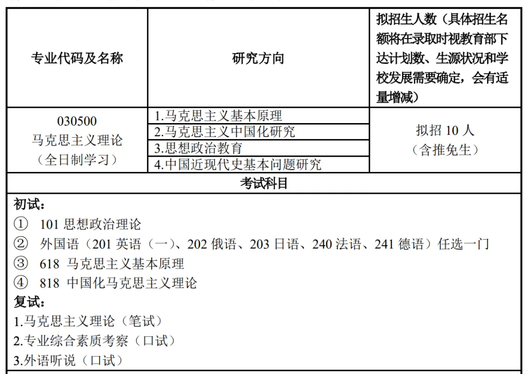真题择校|上海外国语大学27马理论考研分析:内含真题/参考书目/命题特点/择校建议-第5张图片-四季读书网