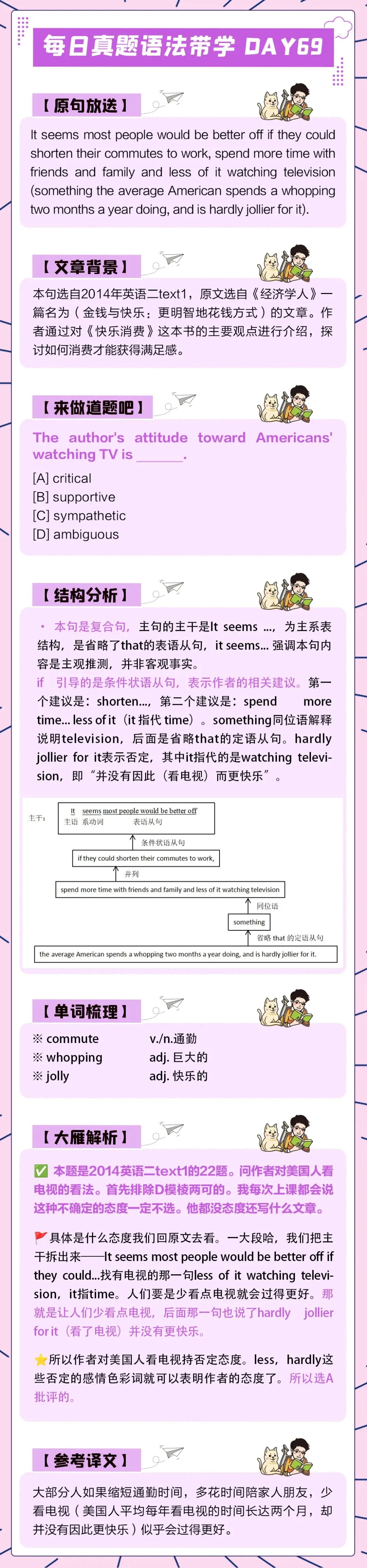 晓艳考研真题语法带学DAY69!十年饮水,难凉热血.-第4张图片-四季读书网