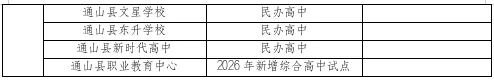 2026年中考政策20问-第5张图片-四季读书网 2026年中考政策20问-第5张图片-四季读书网