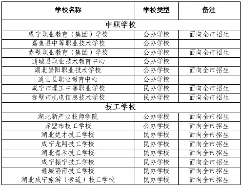 2026年中考政策20问-第6张图片-四季读书网 2026年中考政策20问-第6张图片-四季读书网