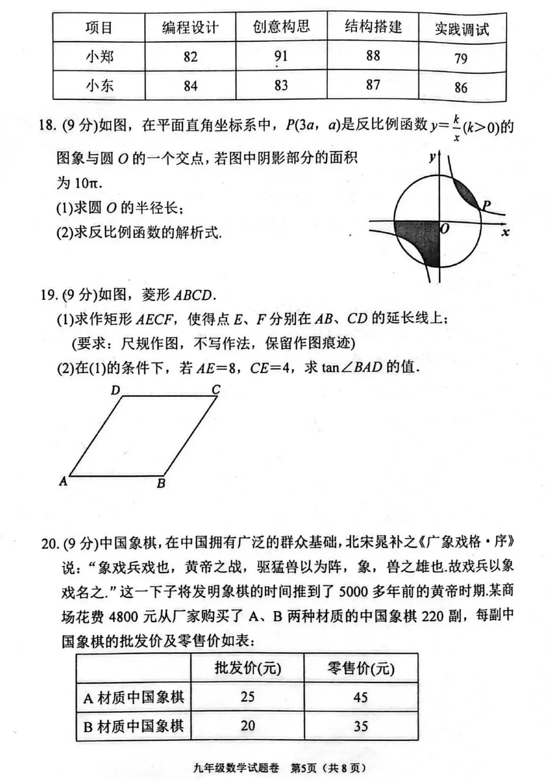 【三模真题】2026年南阳市中招三模(7科全)试题、听力及答案-第7张图片-四季读书网 【三模真题】2026年南阳市中招三模(7科全)试题、听力及答案-第7张图片-四季读书网