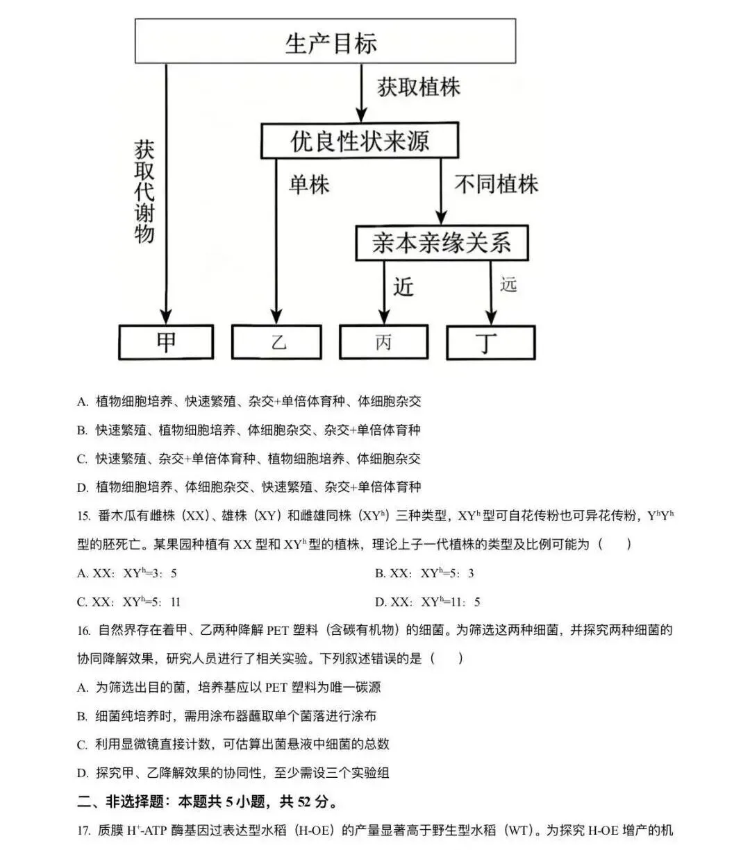 【高考真题】2026年河南高考生物试题(网络收集版本)-第5张图片-四季读书网 【高考真题】2026年河南高考生物试题(网络收集版本)-第5张图片-四季读书网