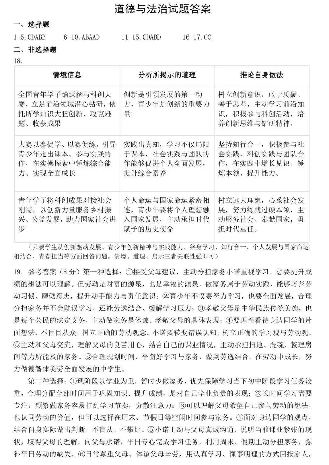 【三模真题】2026年南阳市中招三模(7科全)试题、听力及答案-第50张图片-四季读书网 【三模真题】2026年南阳市中招三模(7科全)试题、听力及答案-第50张图片-四季读书网
