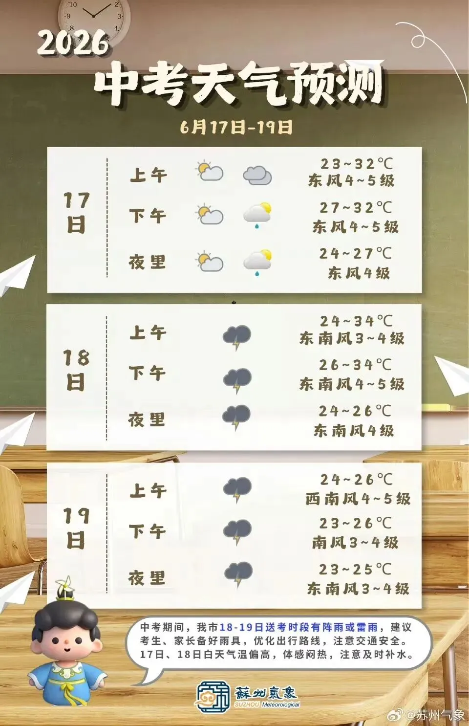 2026苏州中考天气出炉!中考必备清单!注意这些物品不能进考场!-第5张图片-四季读书网 2026苏州中考天气出炉!中考必备清单!注意这些物品不能进考场!-第5张图片-四季读书网