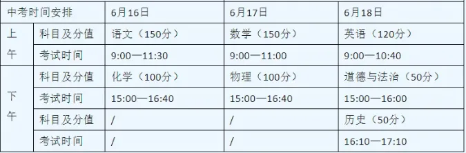 2026年江苏13市中考时间全汇总-第23张图片-四季读书网 2026年江苏13市中考时间全汇总-第23张图片-四季读书网