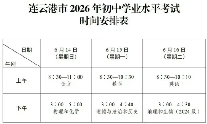 2026年江苏13市中考时间全汇总-第34张图片-四季读书网 2026年江苏13市中考时间全汇总-第34张图片-四季读书网