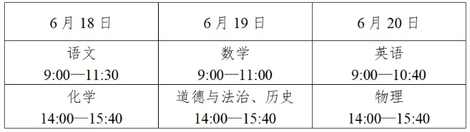 2026年江苏13市中考时间全汇总-第54张图片-四季读书网 2026年江苏13市中考时间全汇总-第54张图片-四季读书网