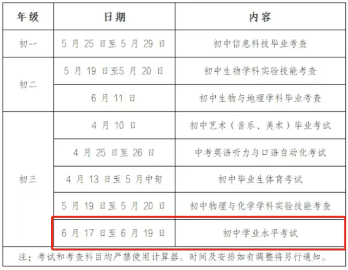 2026年江苏13市中考时间全汇总-第61张图片-四季读书网 2026年江苏13市中考时间全汇总-第61张图片-四季读书网