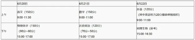 2026年江苏13市中考时间全汇总-第76张图片-四季读书网 2026年江苏13市中考时间全汇总-第76张图片-四季读书网