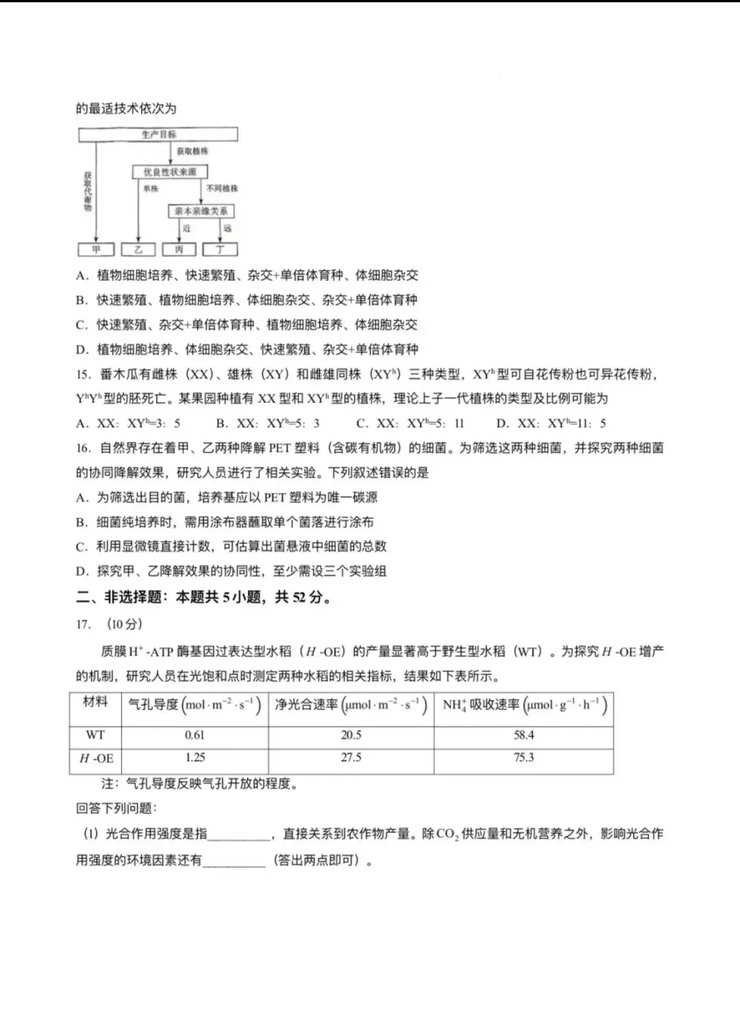 [高考真题]河南省 2026年普通高中学业水平选择性考试生物学-第4张图片-四季读书网