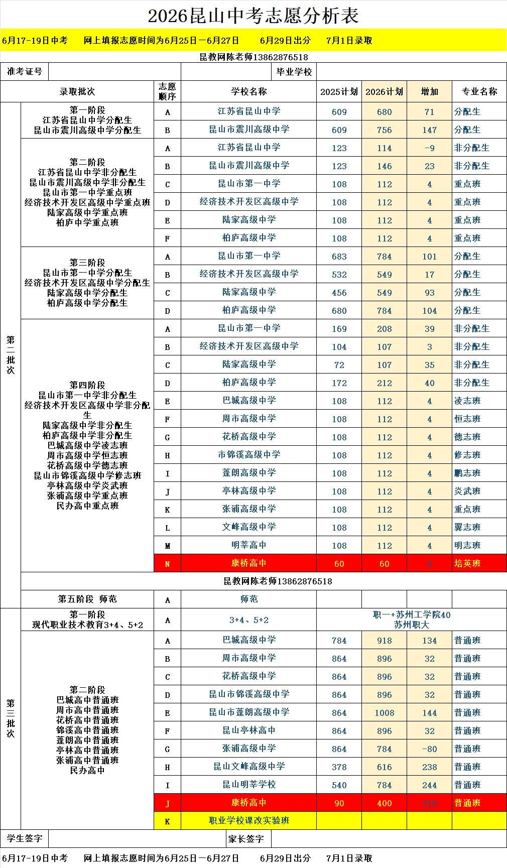 中考志愿草表-第1张图片-四季读书网