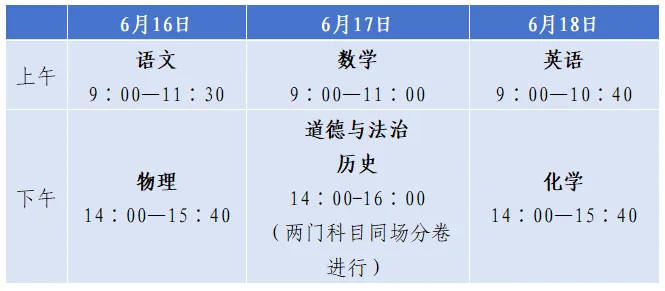 为青春加冕,中考加油!-第25张图片-四季读书网 为青春加冕,中考加油!-第25张图片-四季读书网