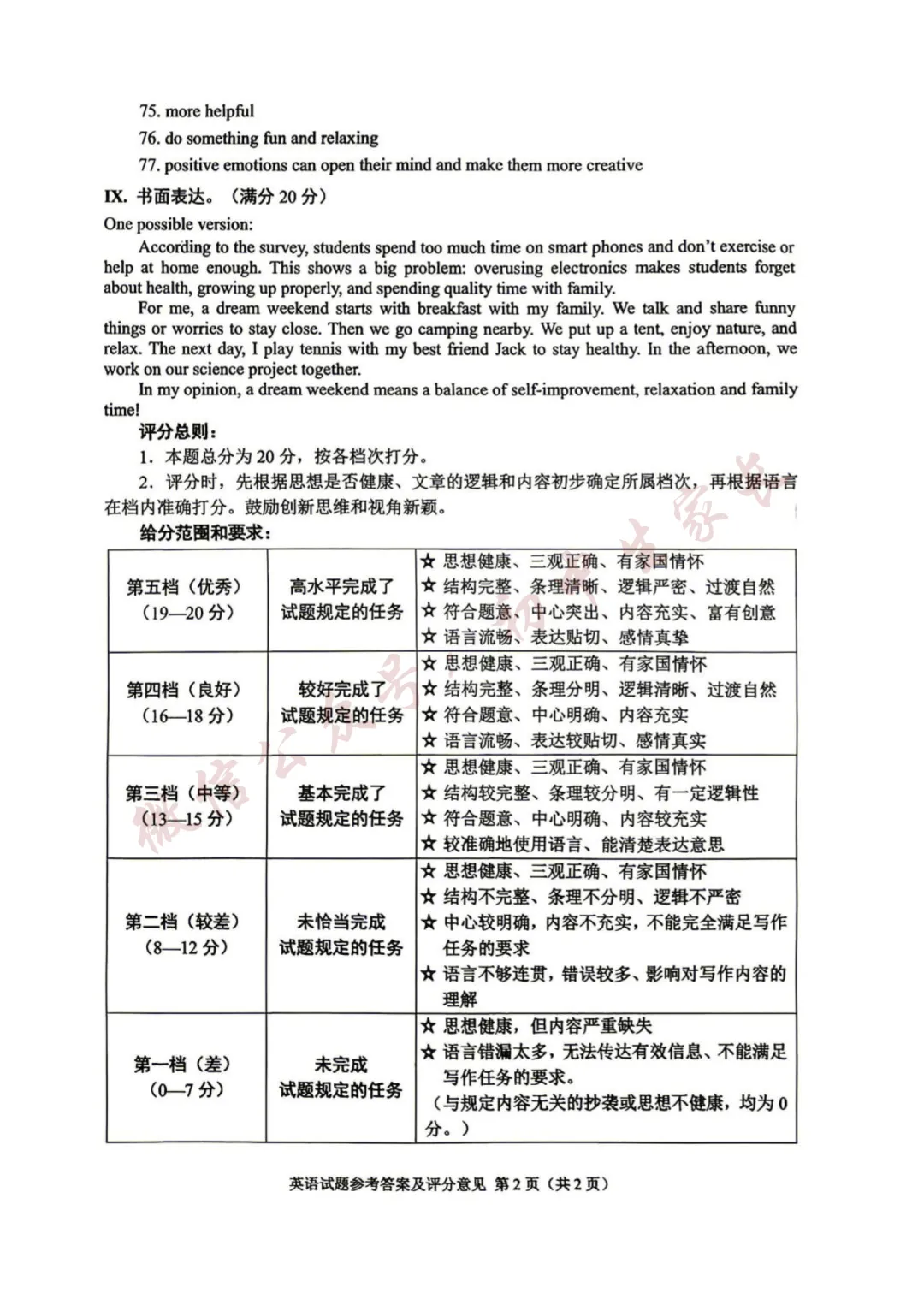 2026年中考英语真题试卷及答案新鲜出炉,未考地区速看!-第13张图片-四季读书网 2026年中考英语真题试卷及答案新鲜出炉,未考地区速看!-第13张图片-四季读书网