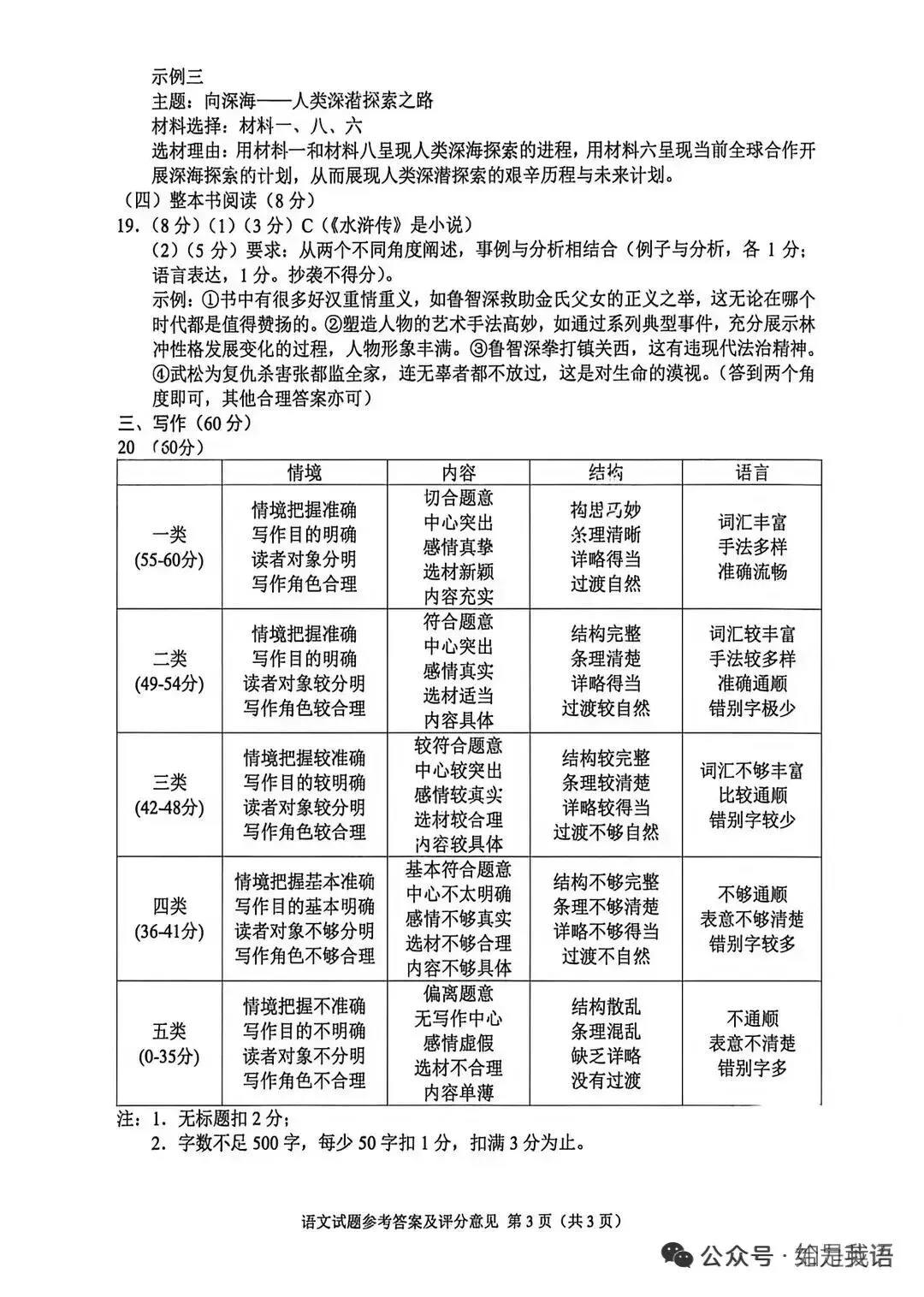 7--127||重庆中考语文真题及评分标准( 2026)-第11张图片-四季读书网