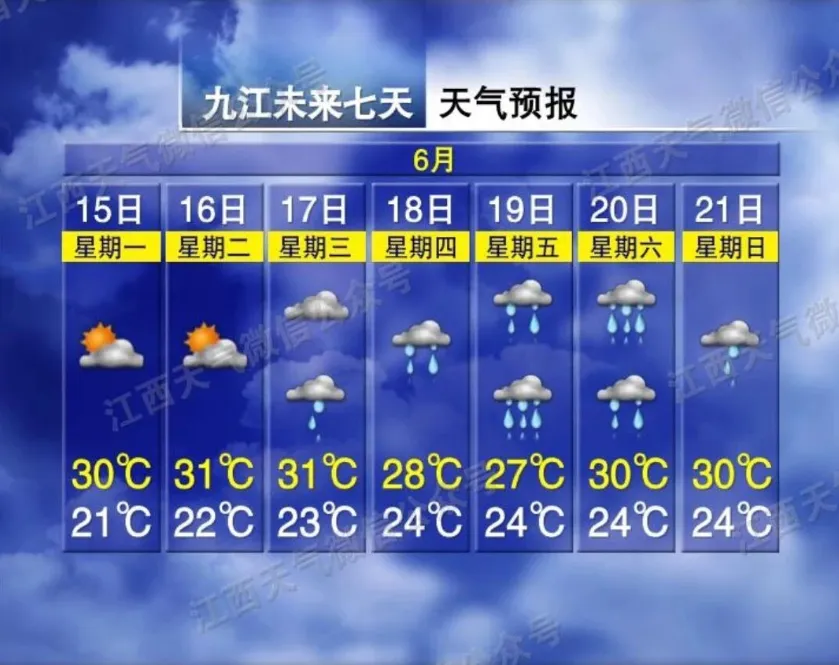 @中考考生 10天雨水“超长待机”!请提前备好雨具、规划路线-第8张图片-四季读书网