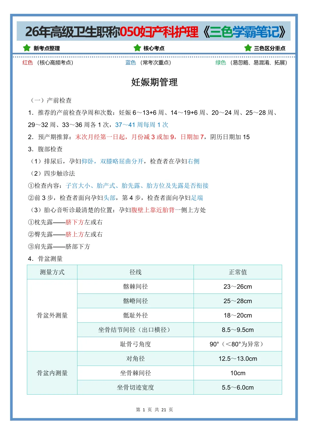 20天高效版!2026年卫生高级职称考试备考计划(附机考模拟视频、历年真题精选、考前必背)-第30张图片-四季读书网 20天高效版!2026年卫生高级职称考试备考计划(附机考模拟视频、历年真题精选、考前必背)-第30张图片-四季读书网