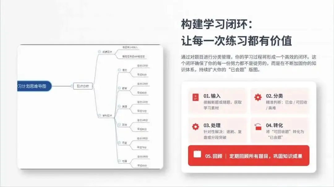 2026中考冲刺指南-第4张图片-四季读书网 2026中考冲刺指南-第4张图片-四季读书网