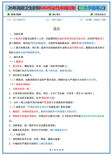 20天高效版!2026年卫生高级职称考试备考计划(附机考模拟视频、历年真题精选、考前必背)-第34张图片-四季读书网 20天高效版!2026年卫生高级职称考试备考计划(附机考模拟视频、历年真题精选、考前必背)-第34张图片-四季读书网