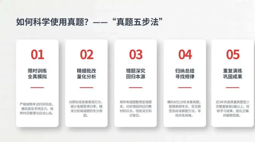 2026中考冲刺指南-第7张图片-四季读书网 2026中考冲刺指南-第7张图片-四季读书网