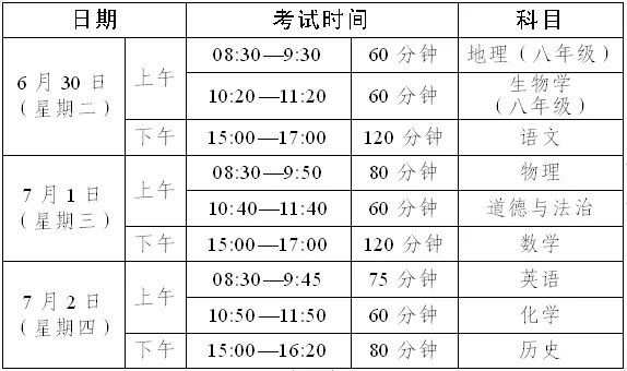 韶关市2026中考招生志愿工作-第2张图片-四季读书网 韶关市2026中考招生志愿工作-第2张图片-四季读书网