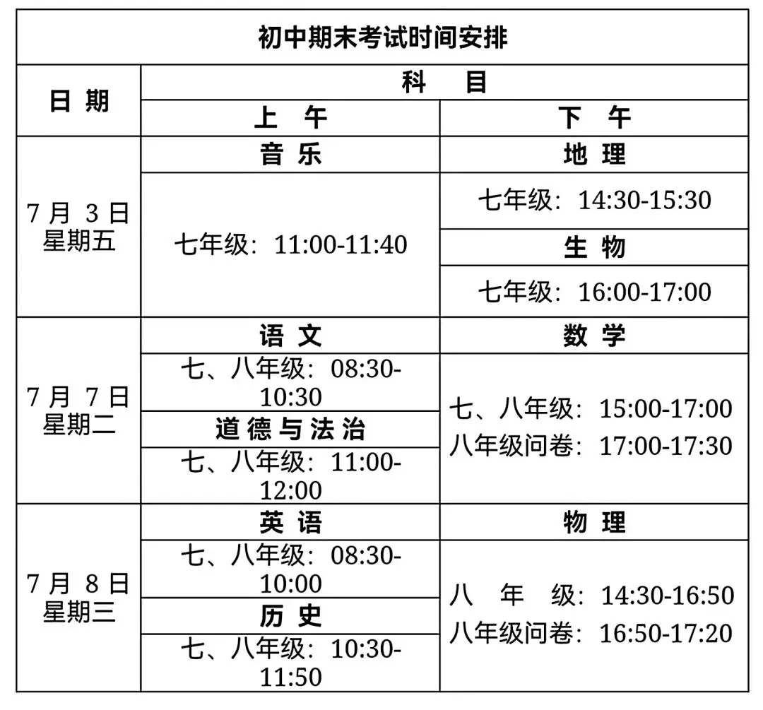 速领!佛山初高中下学期往年期末考真题-第3张图片-四季读书网 速领!佛山初高中下学期往年期末考真题-第3张图片-四季读书网