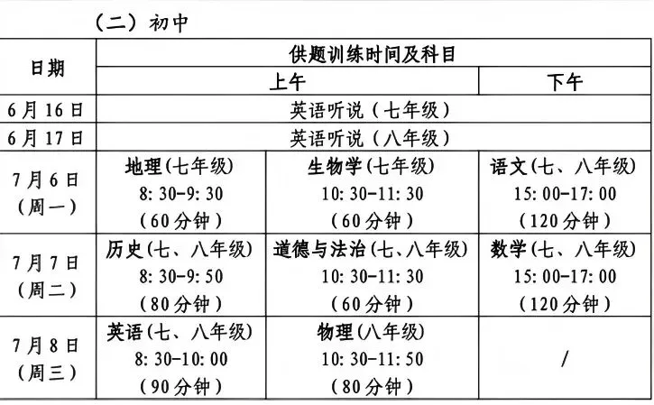 速领!佛山初高中下学期往年期末考真题-第5张图片-四季读书网 速领!佛山初高中下学期往年期末考真题-第5张图片-四季读书网