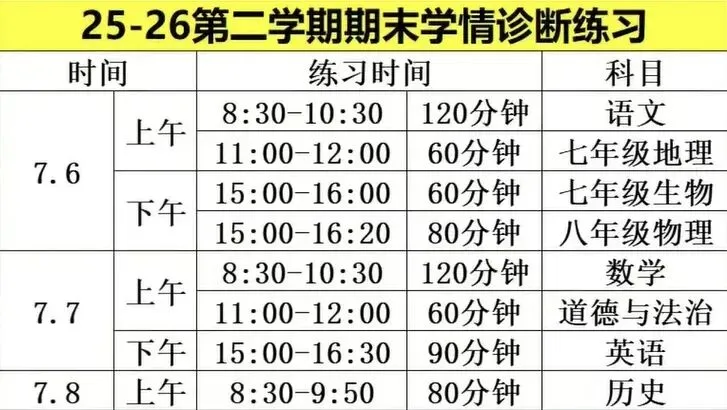 速领!佛山初高中下学期往年期末考真题-第8张图片-四季读书网 速领!佛山初高中下学期往年期末考真题-第8张图片-四季读书网