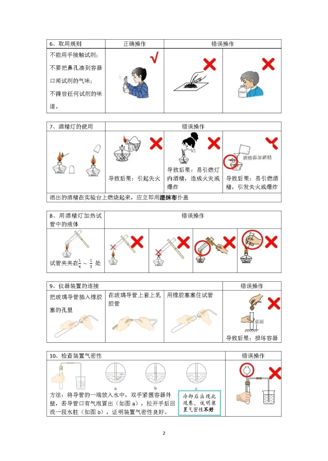 中考化学热门话题与热门情境试题-第12张图片-四季读书网