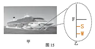 全国首考:2026年重庆中考物理试卷及答案-第10张图片-四季读书网