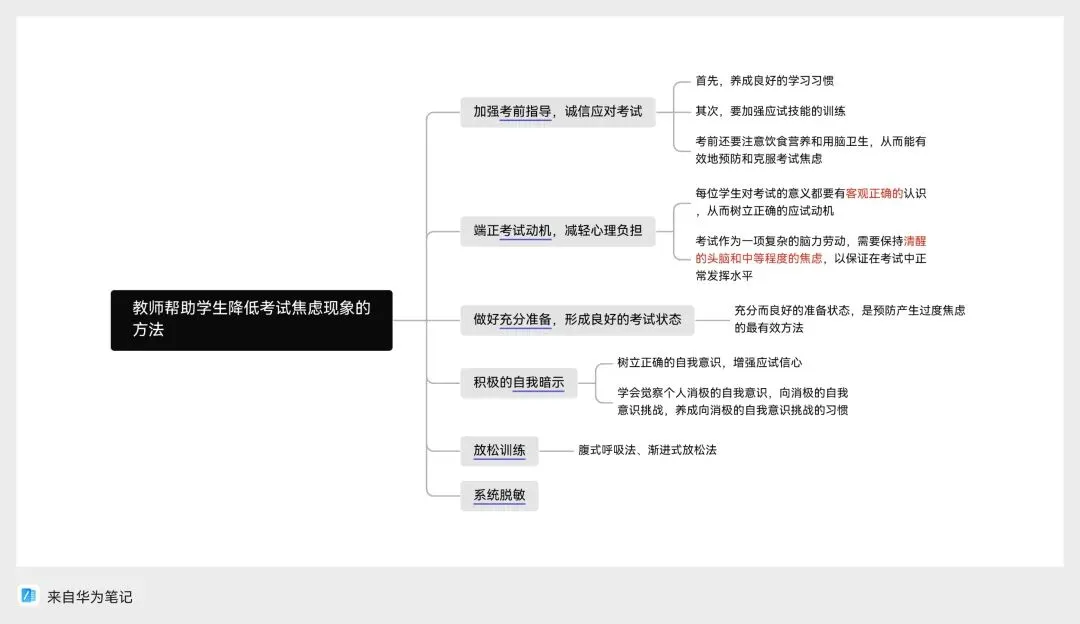 做|背 河北特岗教师真题2022年-第8张图片-四季读书网