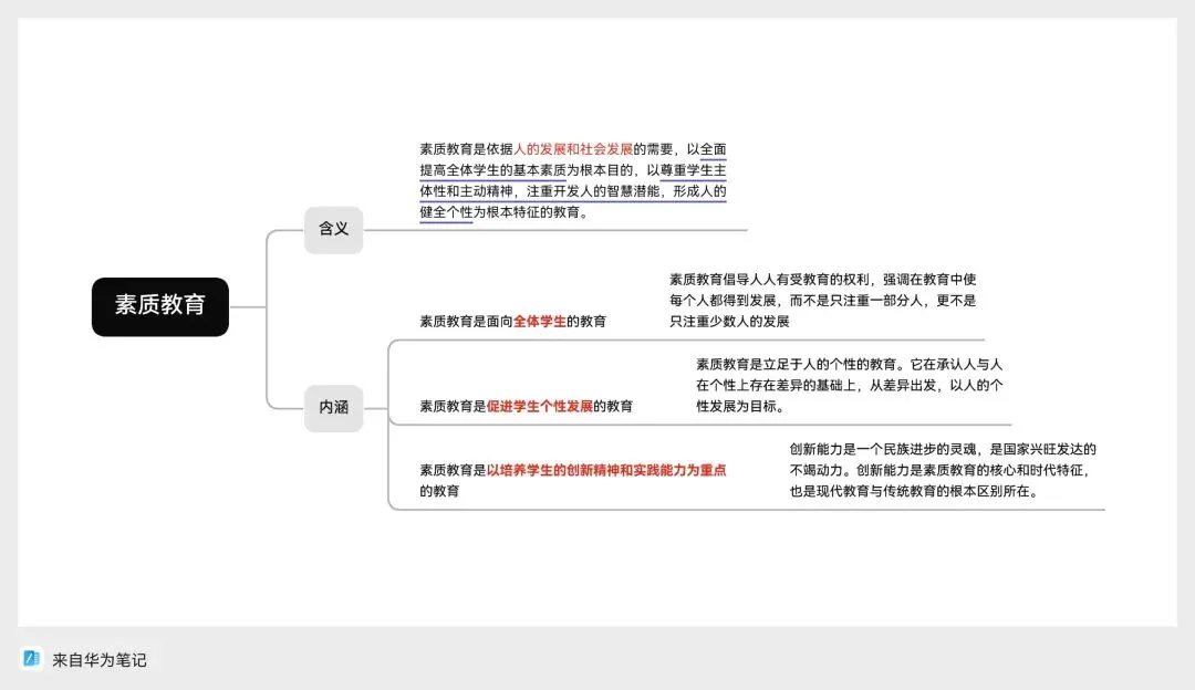 做|背 河北特岗教师真题2022年-第9张图片-四季读书网