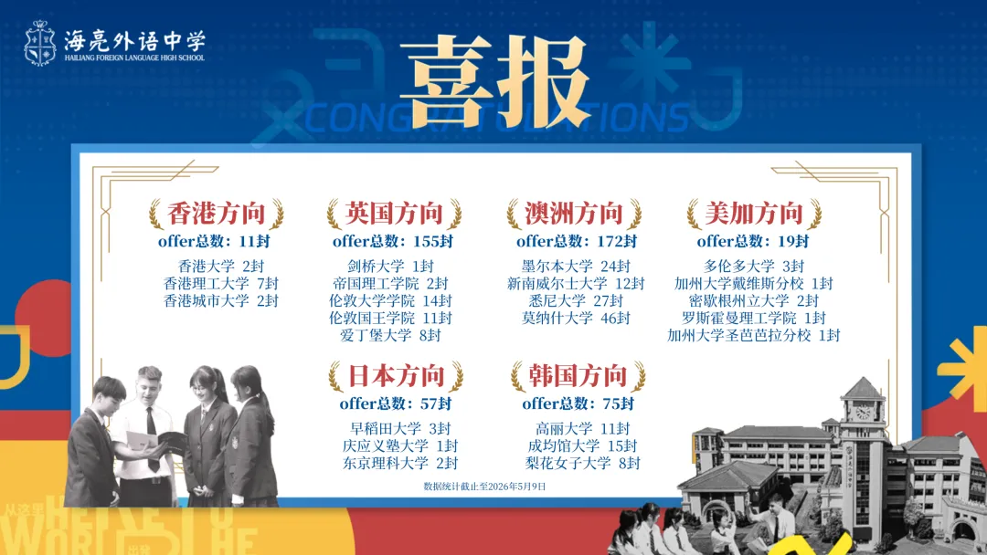 做好托底,升学不慌!丽水、衢州中考解读:优质普高冲刺指南+志愿填报一文吃透-第26张图片-四季读书网