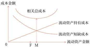注会财管-2025年真题讲解-第1张图片-四季读书网 注会财管-2025年真题讲解-第1张图片-四季读书网