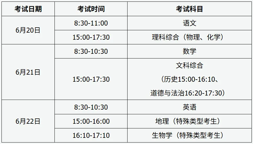 事关中考!山西省招考中心最新发布!-第5张图片-四季读书网