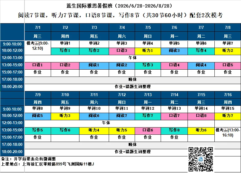 雅思真题精讲,明明立法禁止开车玩手机,为何违规屡禁不止?(2026.6.6大陆大作文)-第3张图片-四季读书网