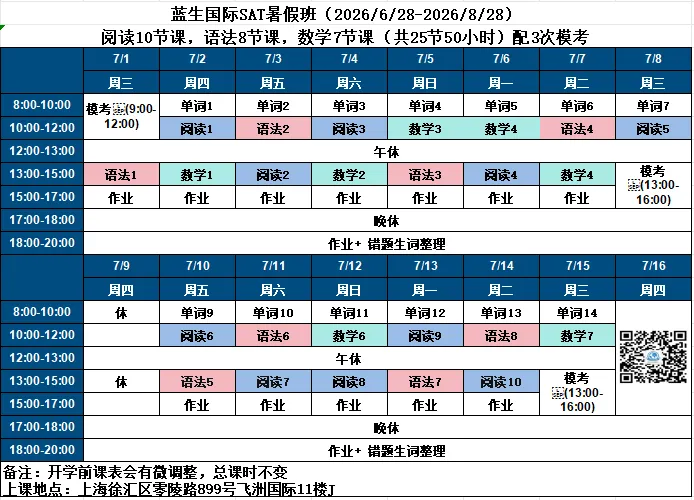 雅思真题精讲,明明立法禁止开车玩手机,为何违规屡禁不止?(2026.6.6大陆大作文)-第5张图片-四季读书网