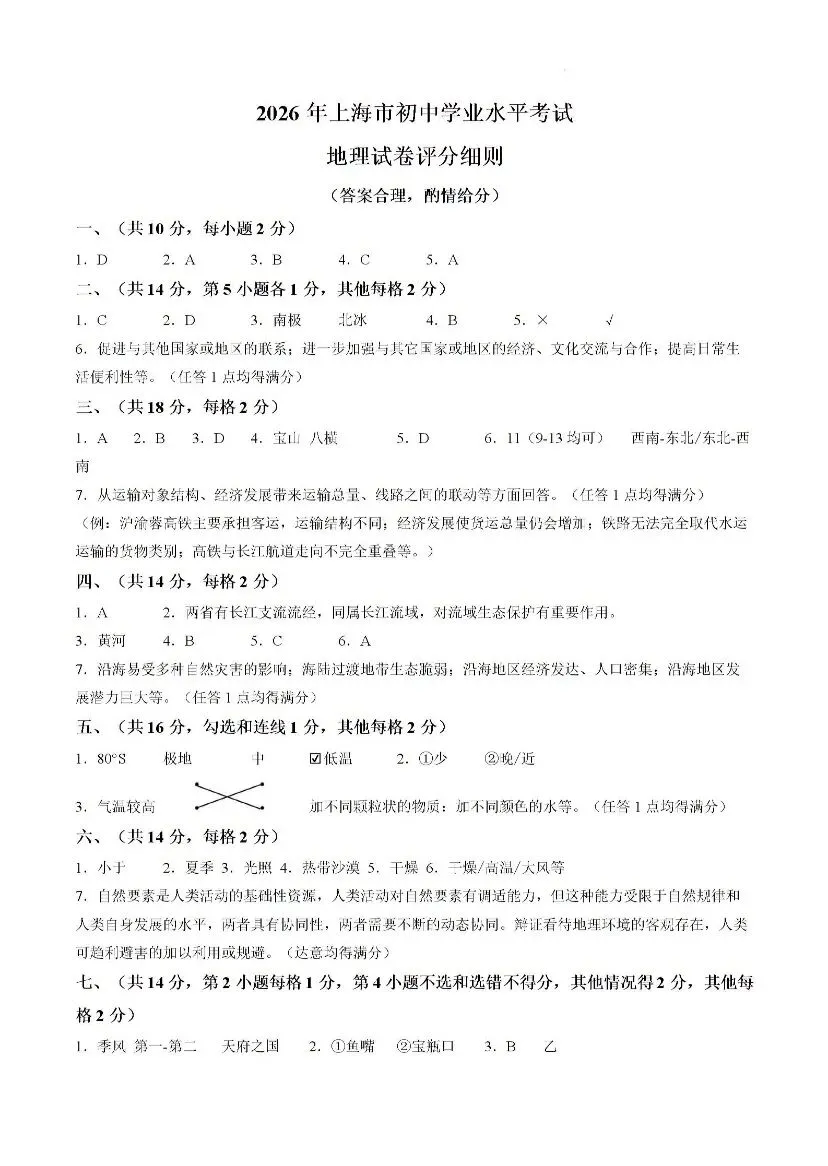 试卷分享:2026上海市初中学业水平考试(中考)真题-第7张图片-四季读书网