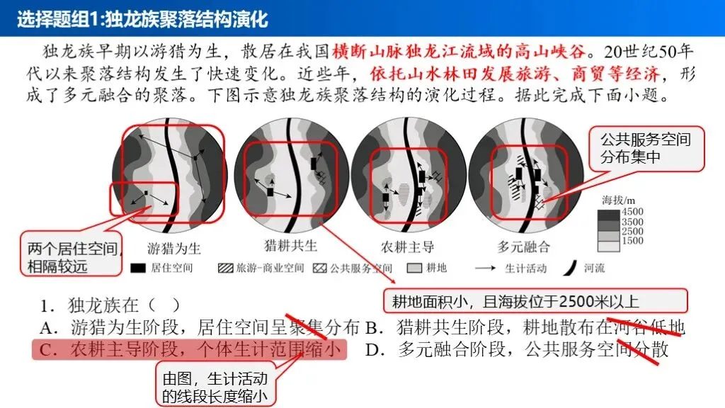 【真题解析40】2025年高考地理试题解析——甘肃卷-第13张图片-四季读书网