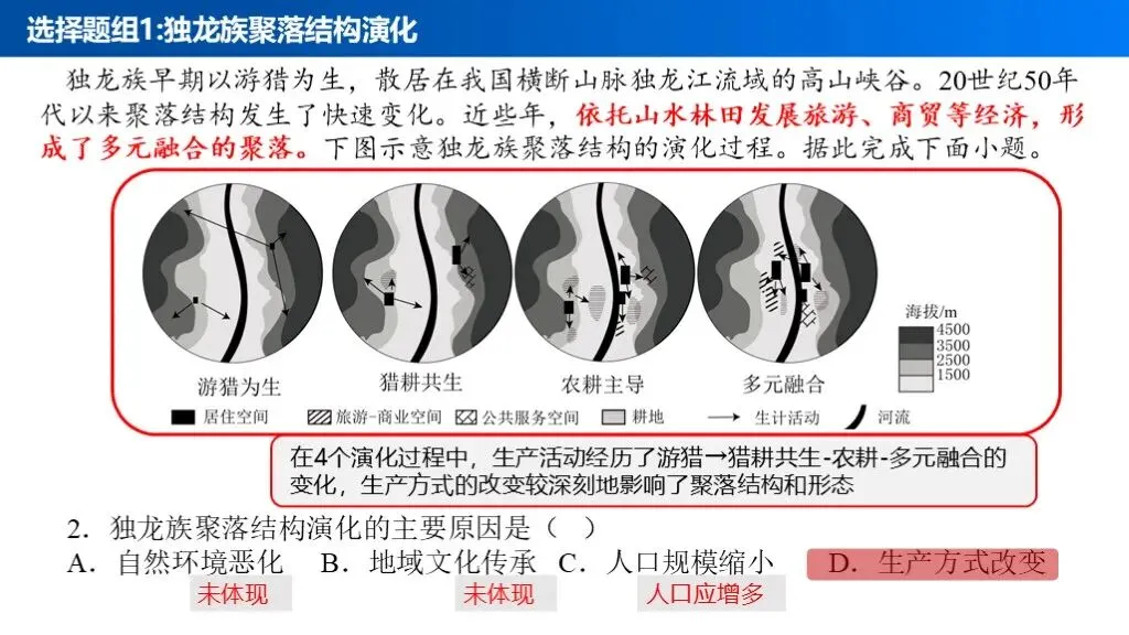 【真题解析40】2025年高考地理试题解析——甘肃卷-第14张图片-四季读书网