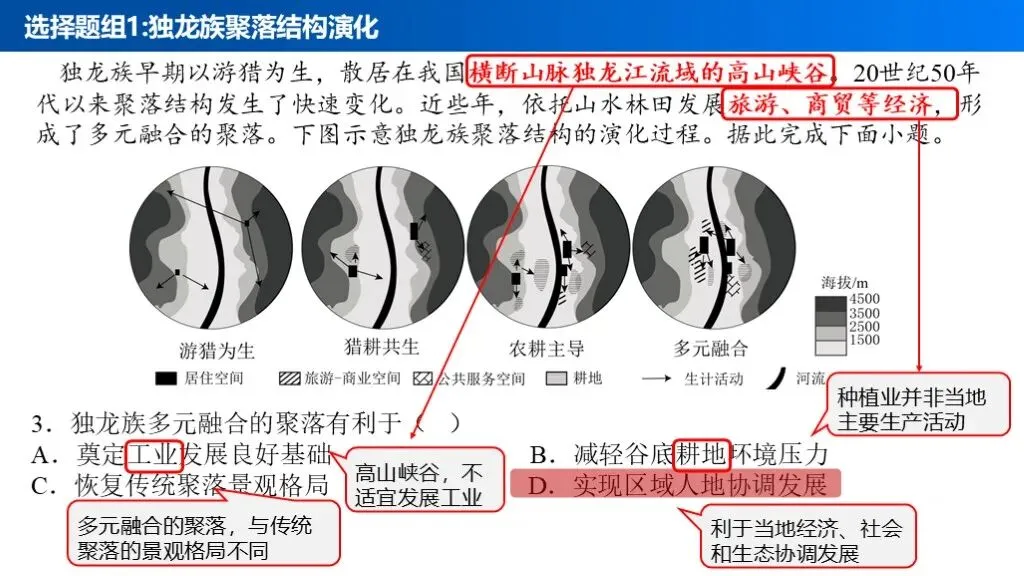 【真题解析40】2025年高考地理试题解析——甘肃卷-第15张图片-四季读书网