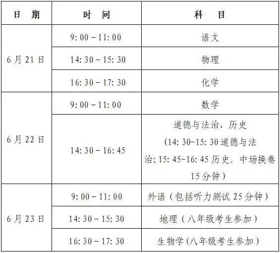 加油少年!武安30924名学子即将迎来中考!-第6张图片-四季读书网 加油少年!武安30924名学子即将迎来中考!-第6张图片-四季读书网