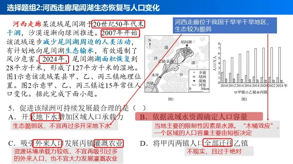 【真题解析40】2025年高考地理试题解析——甘肃卷-第18张图片-四季读书网