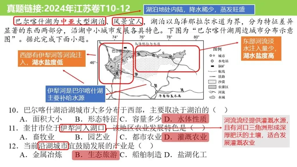 【真题解析40】2025年高考地理试题解析——甘肃卷-第19张图片-四季读书网