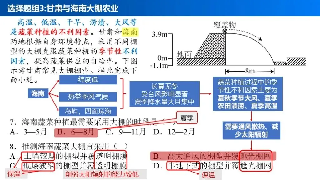 【真题解析40】2025年高考地理试题解析——甘肃卷-第21张图片-四季读书网