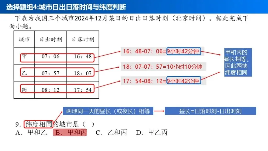 【真题解析40】2025年高考地理试题解析——甘肃卷-第22张图片-四季读书网