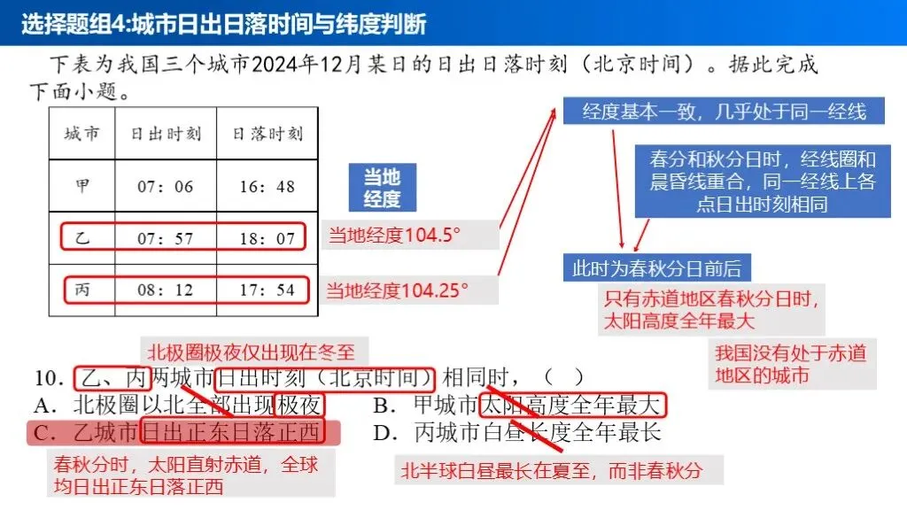 【真题解析40】2025年高考地理试题解析——甘肃卷-第24张图片-四季读书网