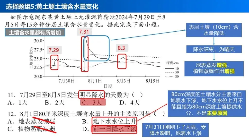 【真题解析40】2025年高考地理试题解析——甘肃卷-第26张图片-四季读书网