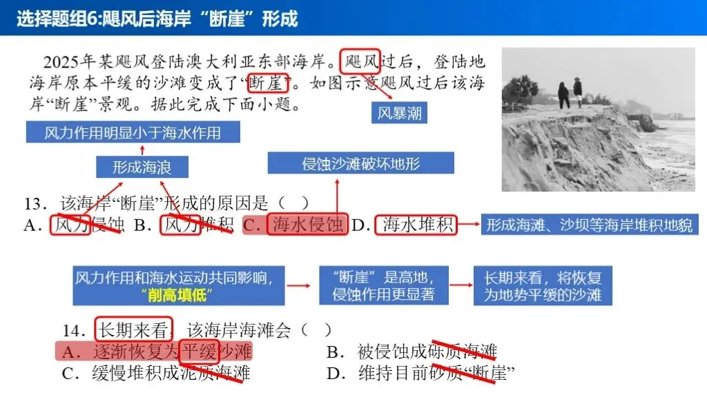 【真题解析40】2025年高考地理试题解析——甘肃卷-第28张图片-四季读书网