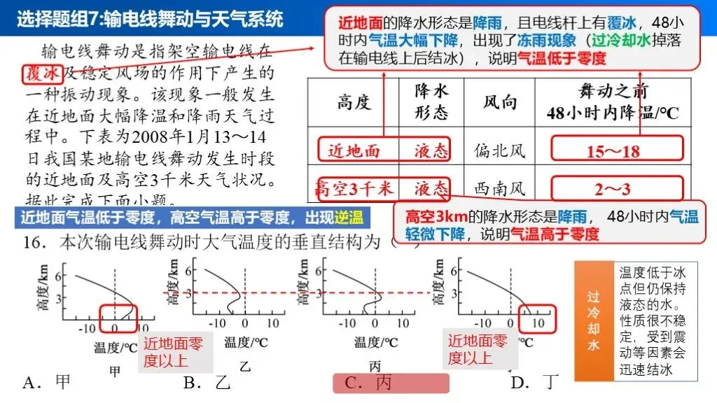 【真题解析40】2025年高考地理试题解析——甘肃卷-第30张图片-四季读书网