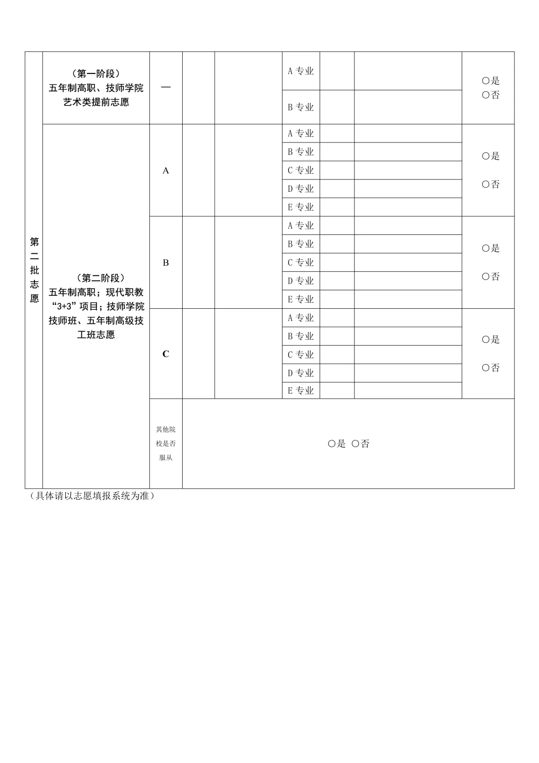 官方发布!2026苏州六区中考志愿表出炉!附具体案例-第3张图片-四季读书网 官方发布!2026苏州六区中考志愿表出炉!附具体案例-第3张图片-四季读书网